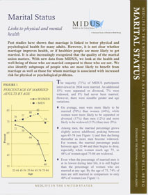Medications cover image